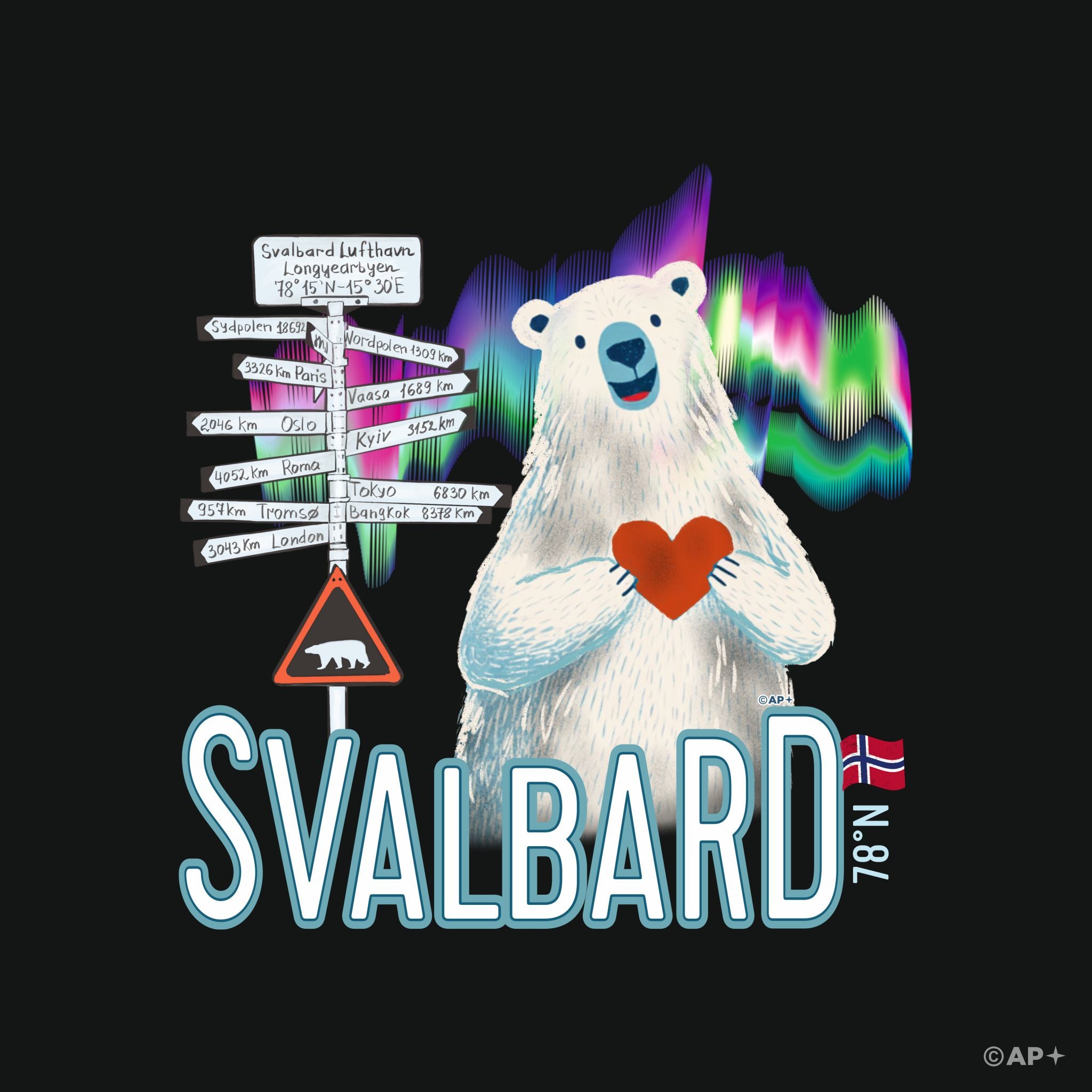 Svalbard Signpost & Polar Bear – Arctic Travel Memory